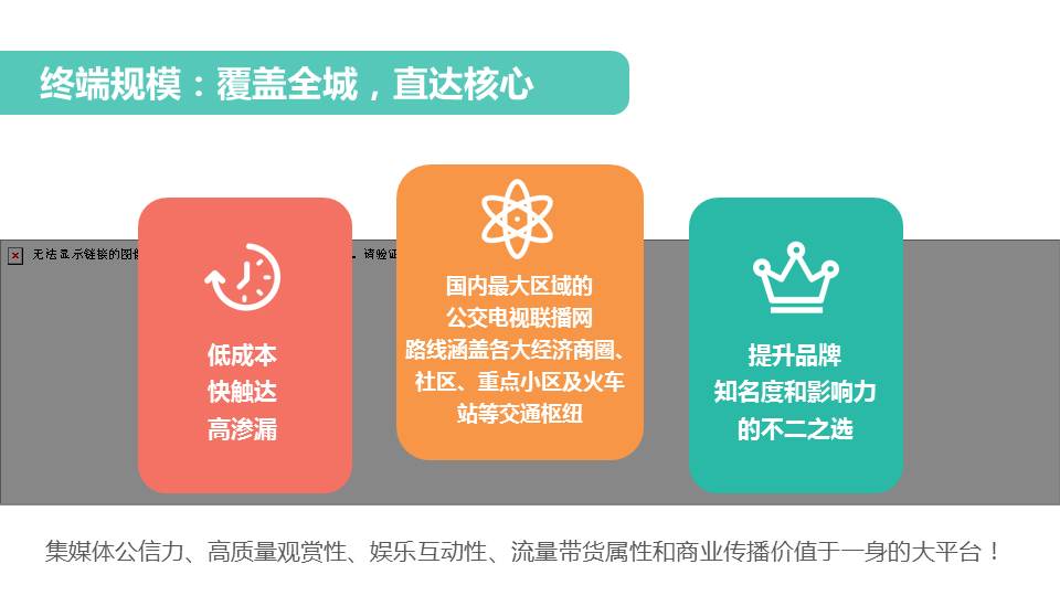 智慧城市公交电视媒体平台刊例(图11)
