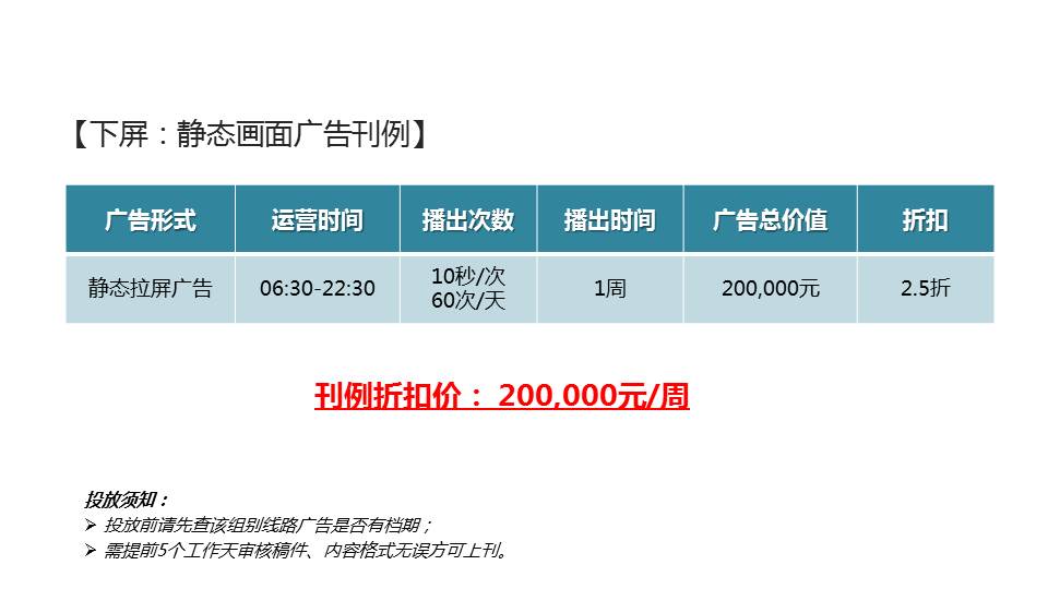 智慧城市公交电视媒体平台刊例(图16)