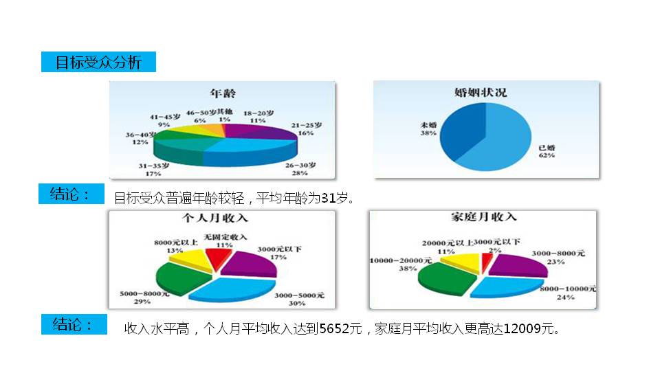 大展社区媒体发布平台(图13)