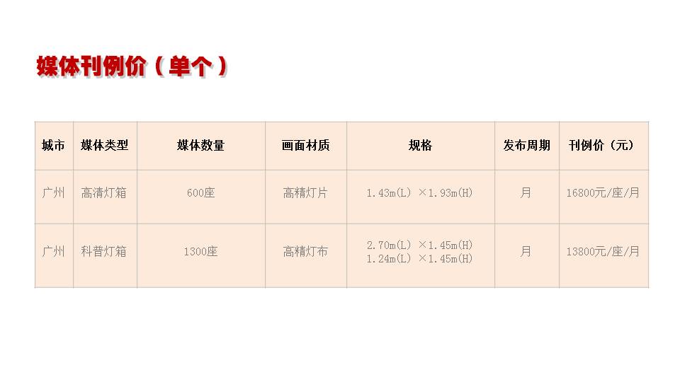大展社区媒体发布平台(图15)